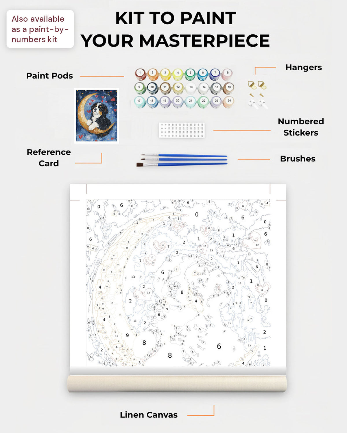 Paint Kit Composite
