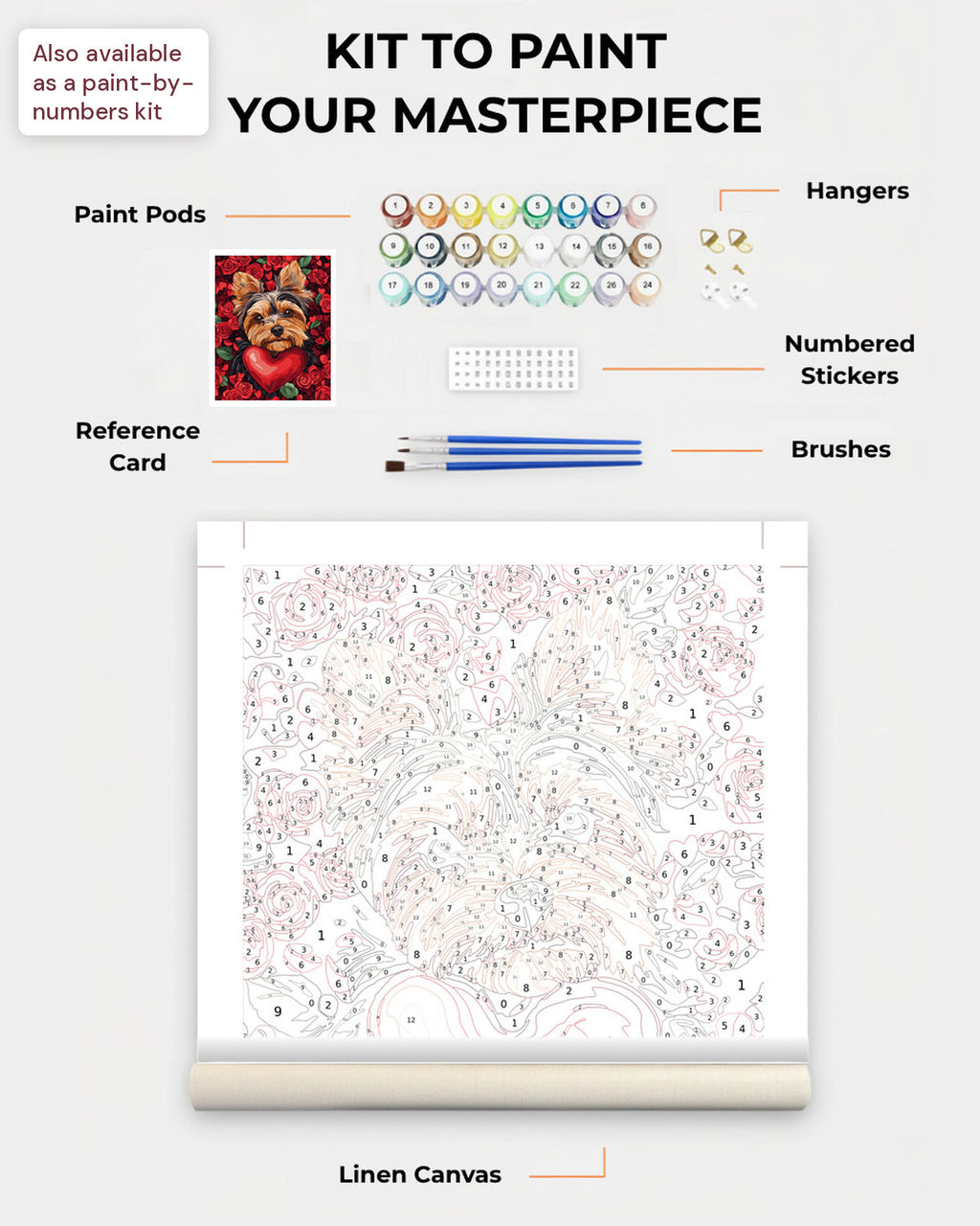 Paint Kit Composite
