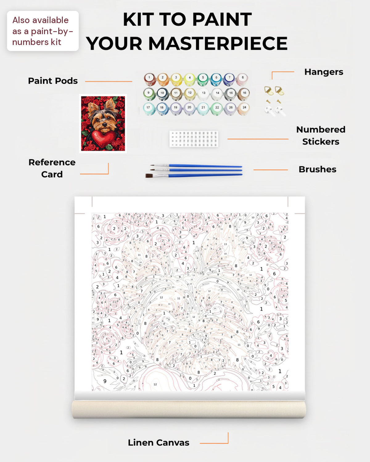 Paint Kit Composite