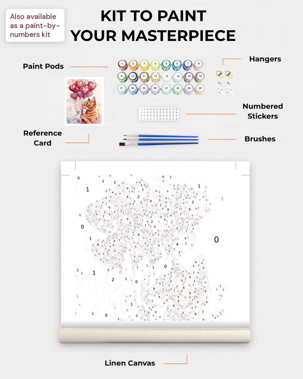 Paint Kit Composite