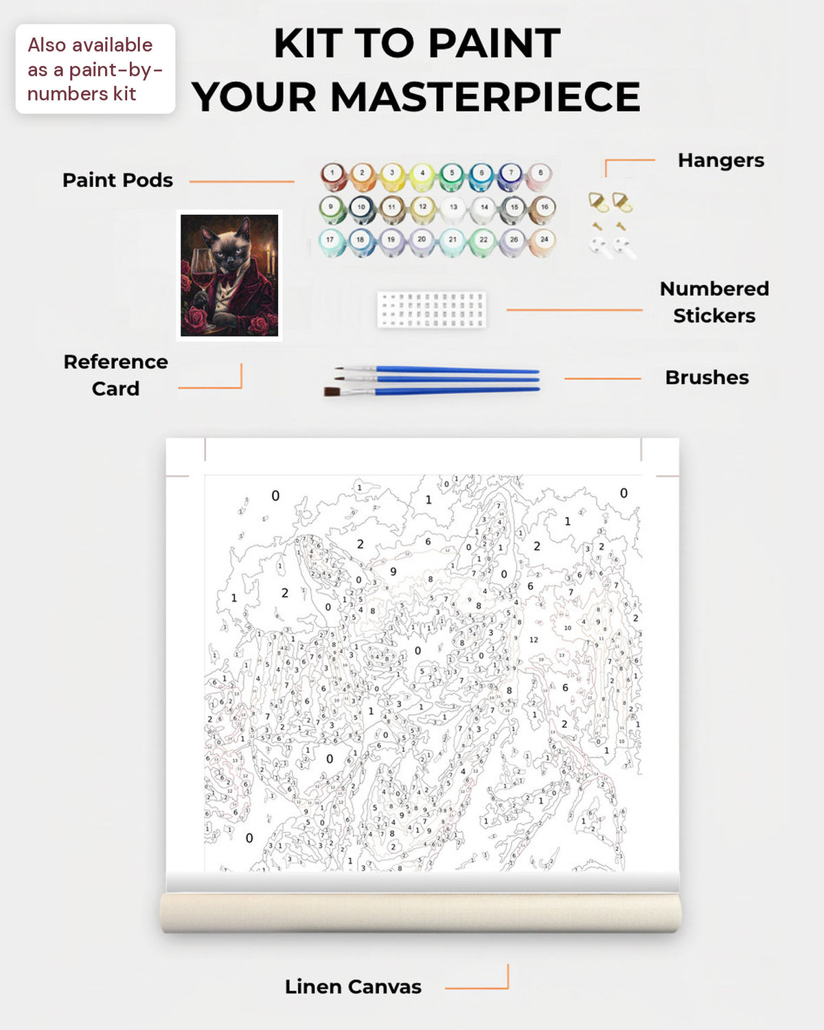 Paint Kit Composite