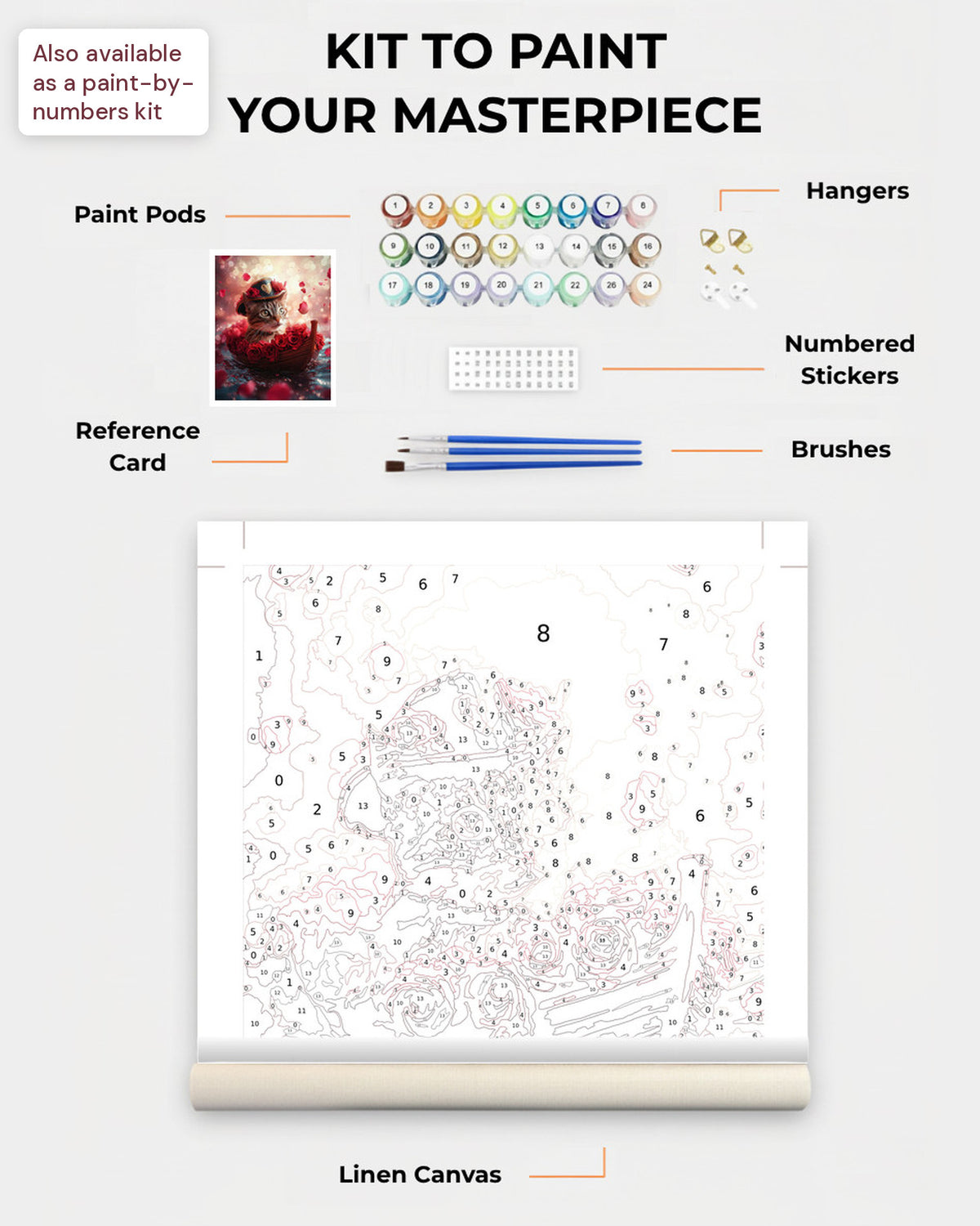 Paint Kit Composite