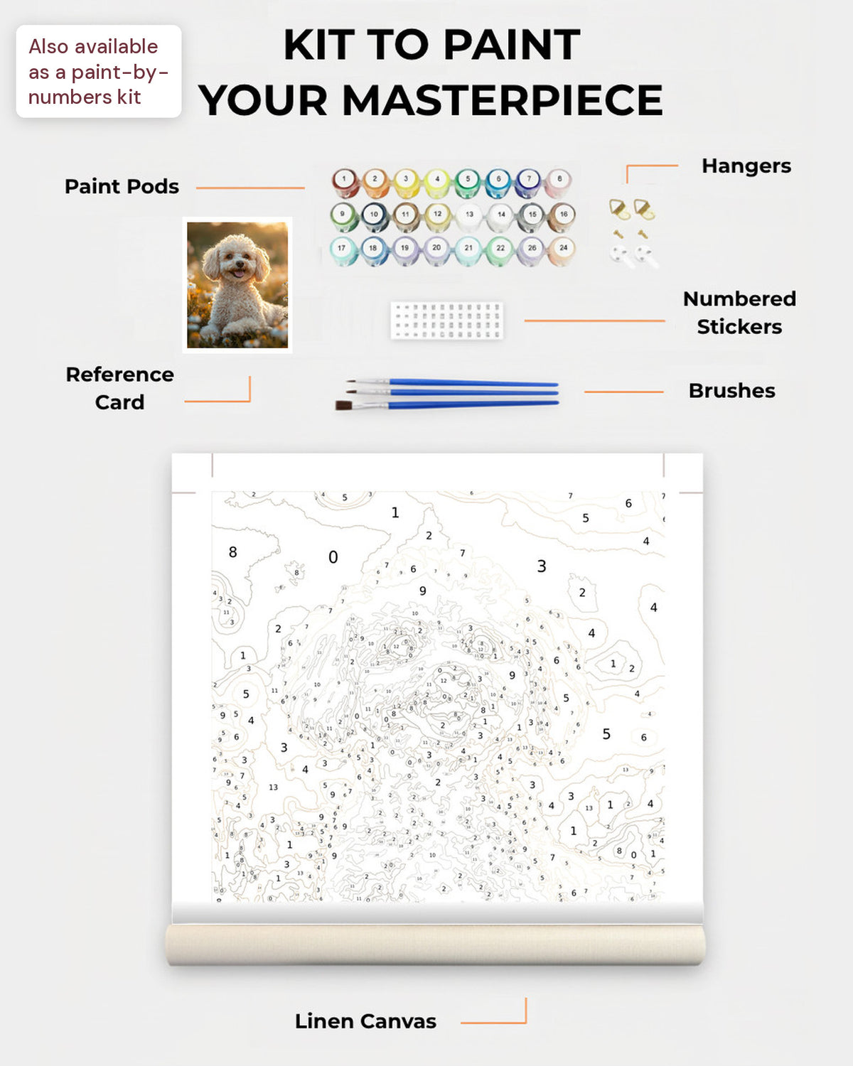 Paint Kit Composite