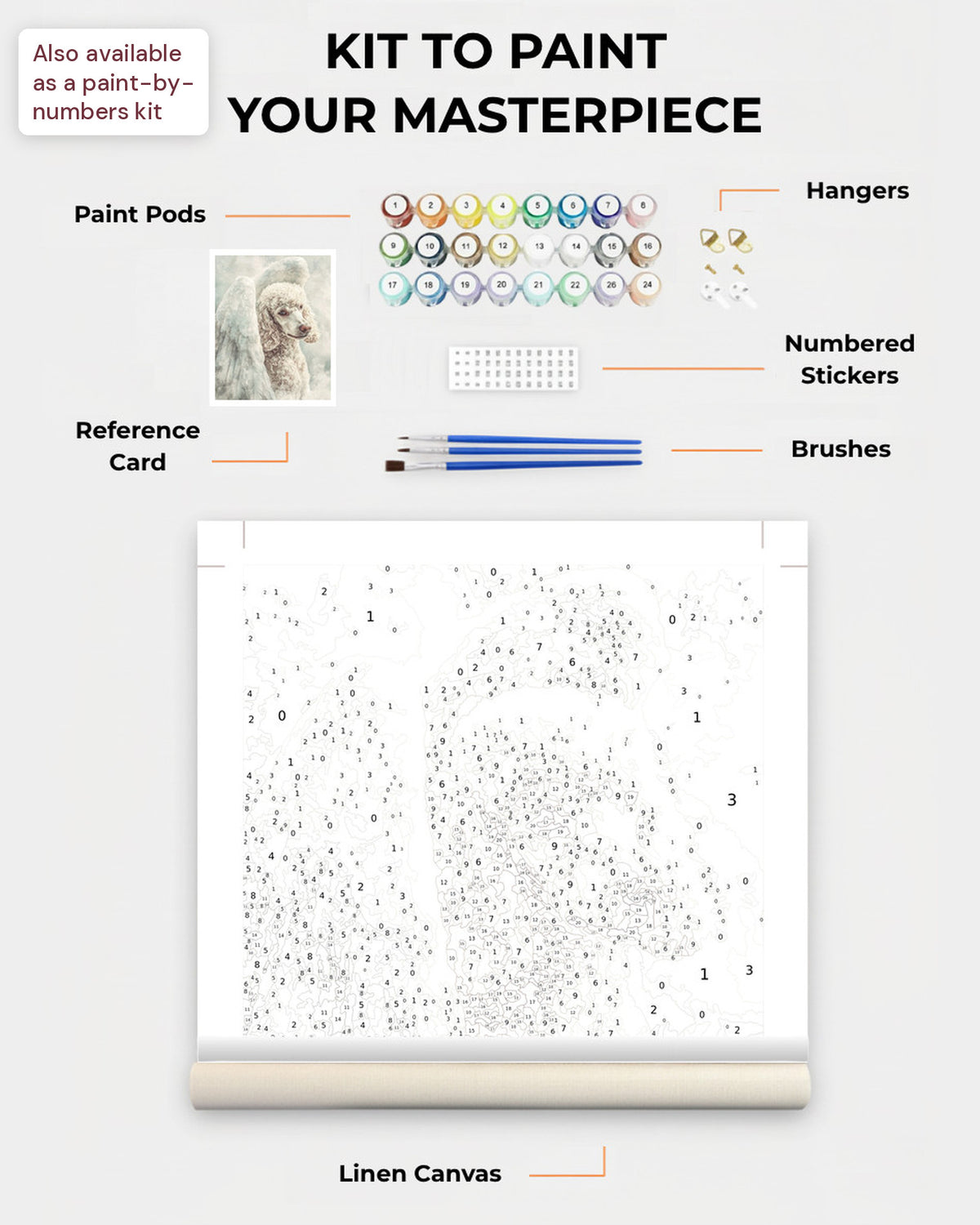 Paint Kit Composite