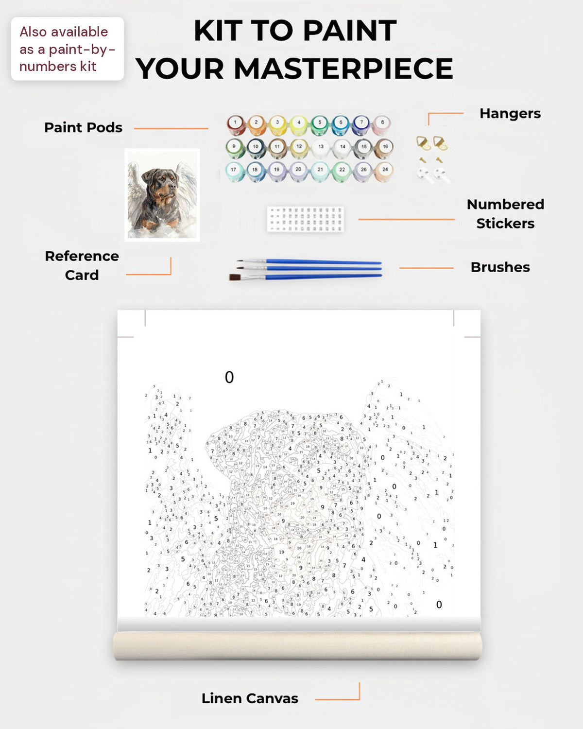 Paint Kit Composite