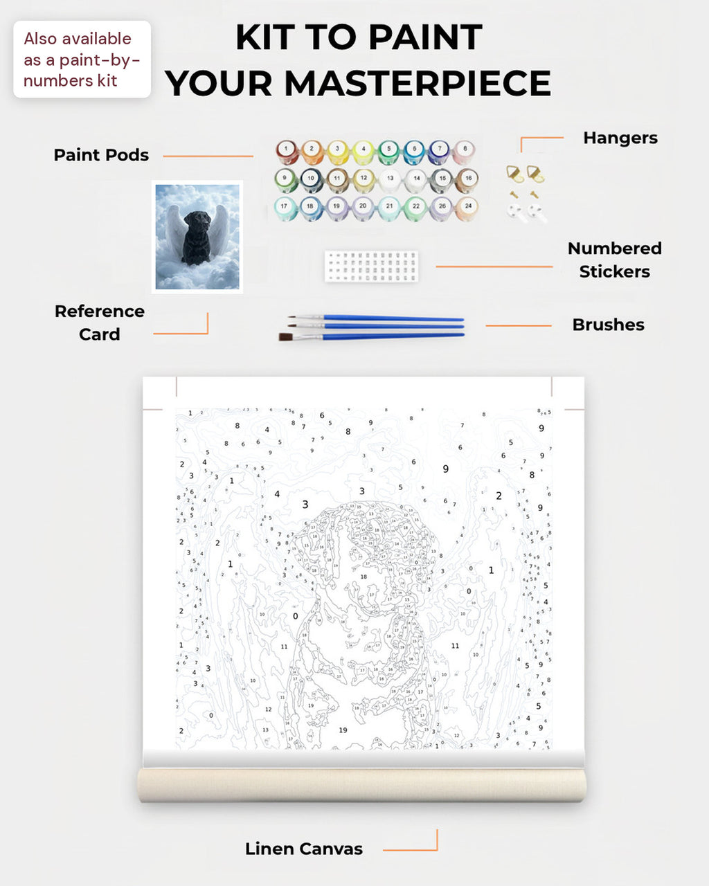 Paint Kit Composite