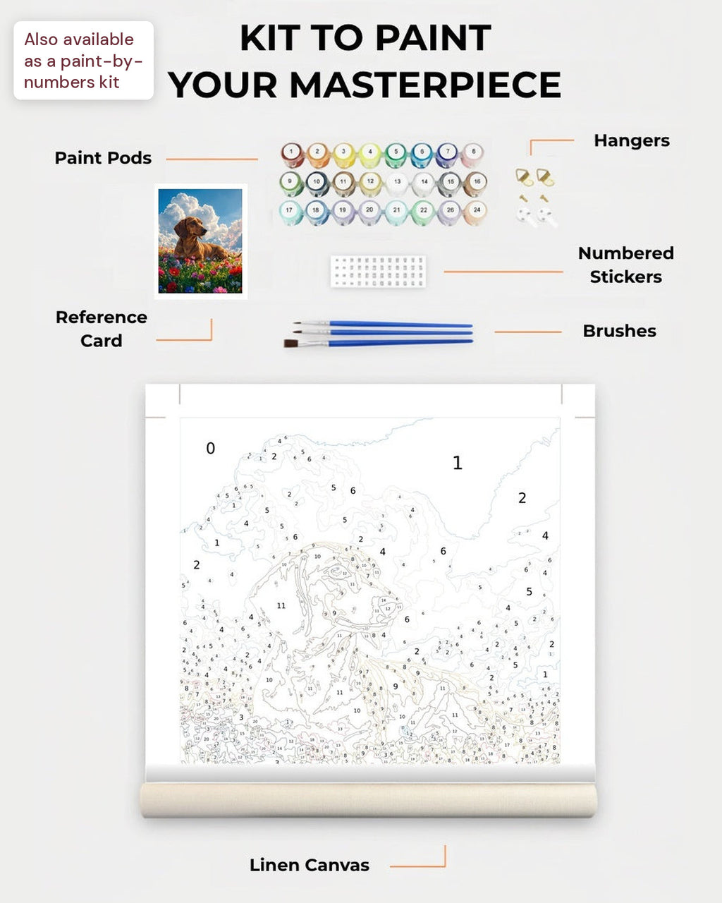 Paint Kit Composite