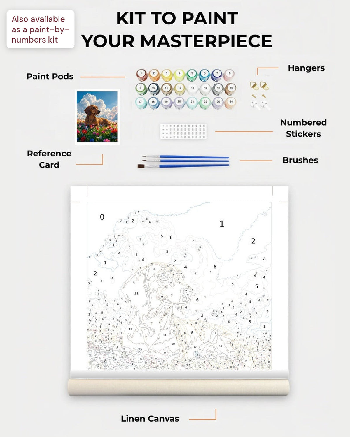 Paint Kit Composite