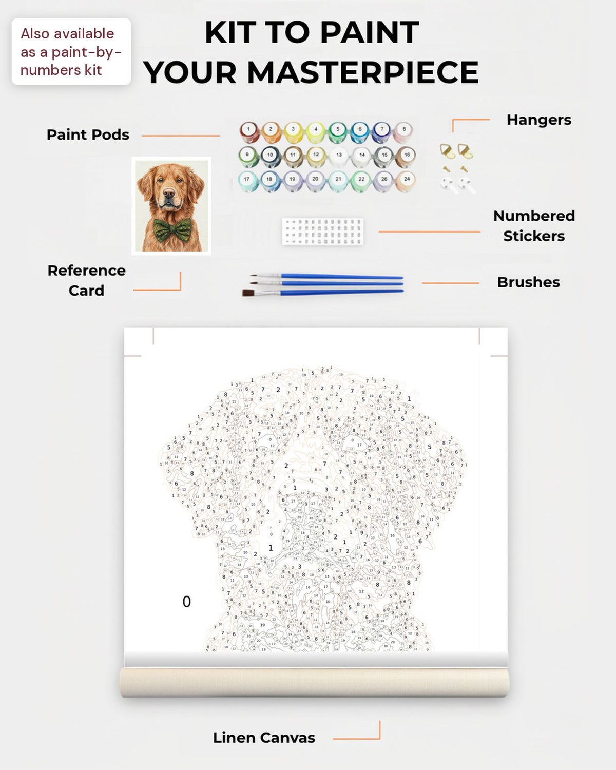Paint Kit Composite