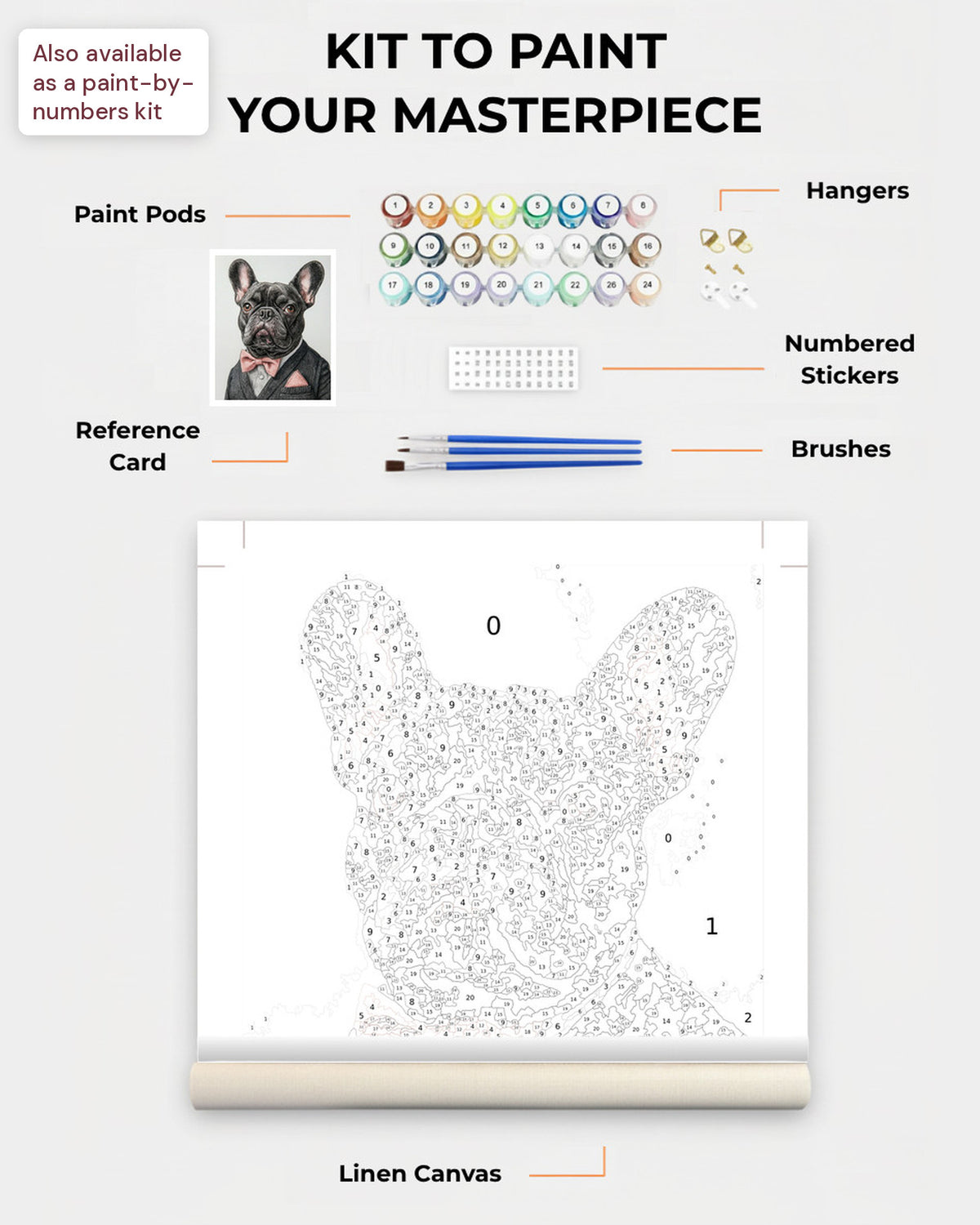 Paint Kit Composite