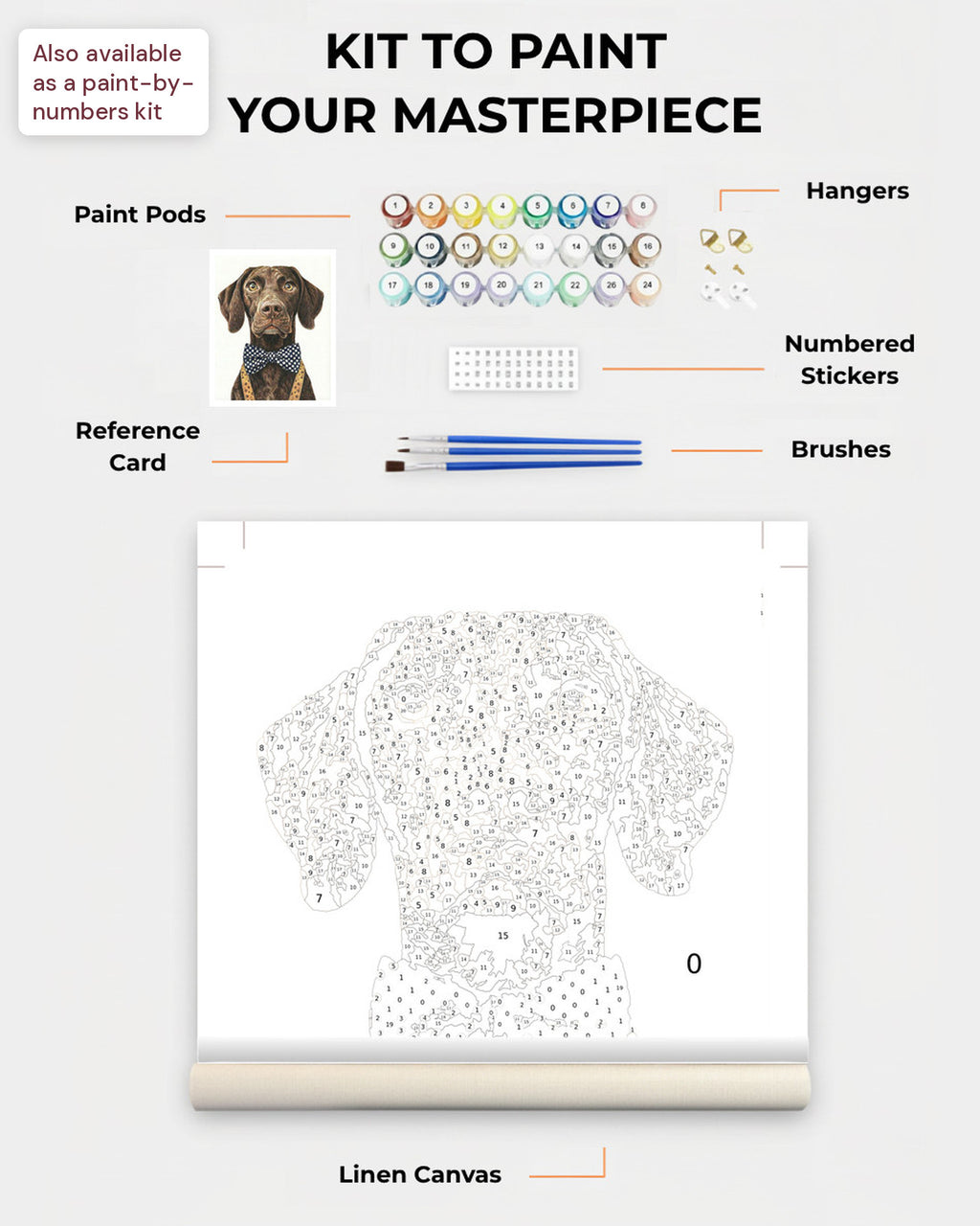 Paint Kit Composite
