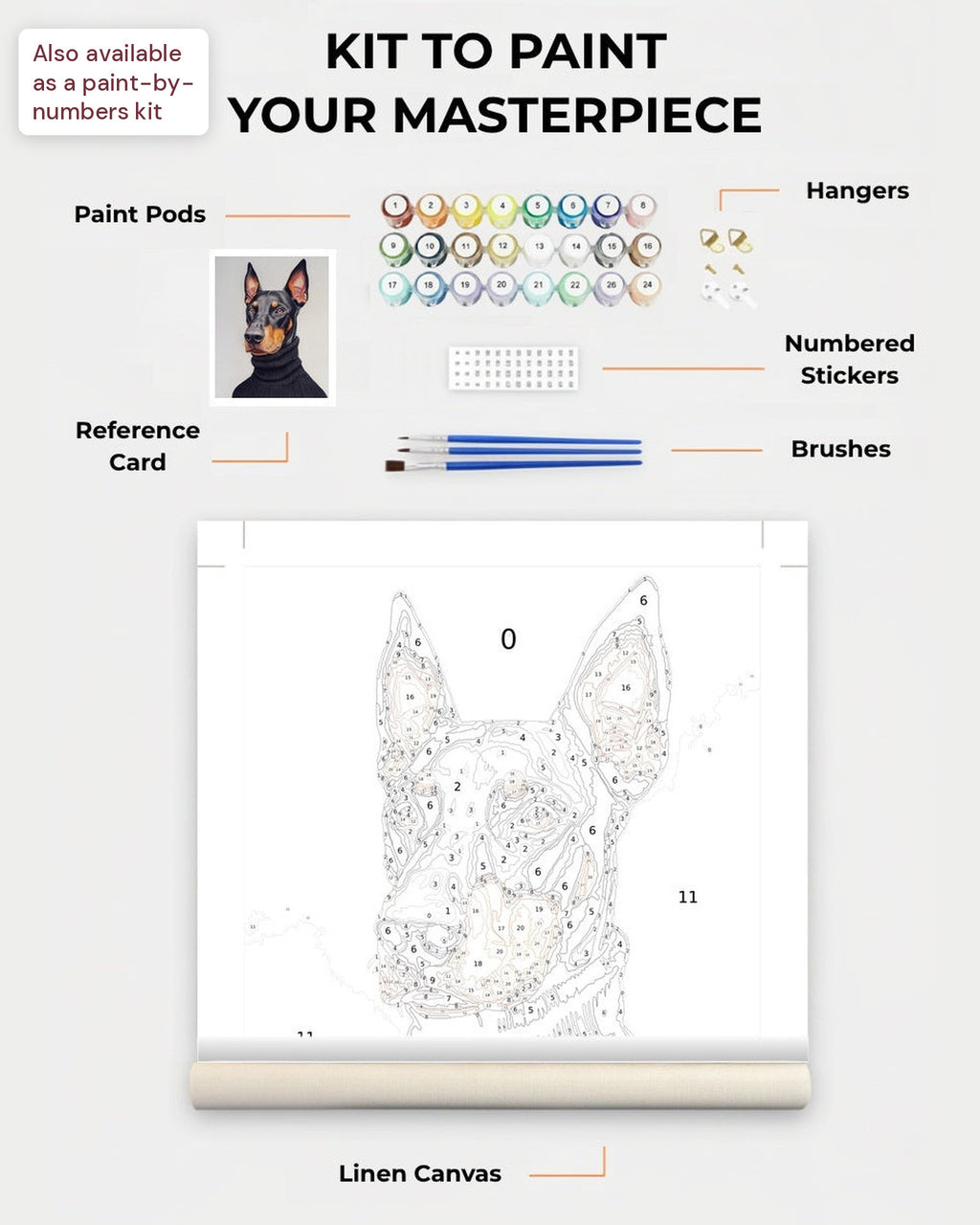 Paint Kit Composite