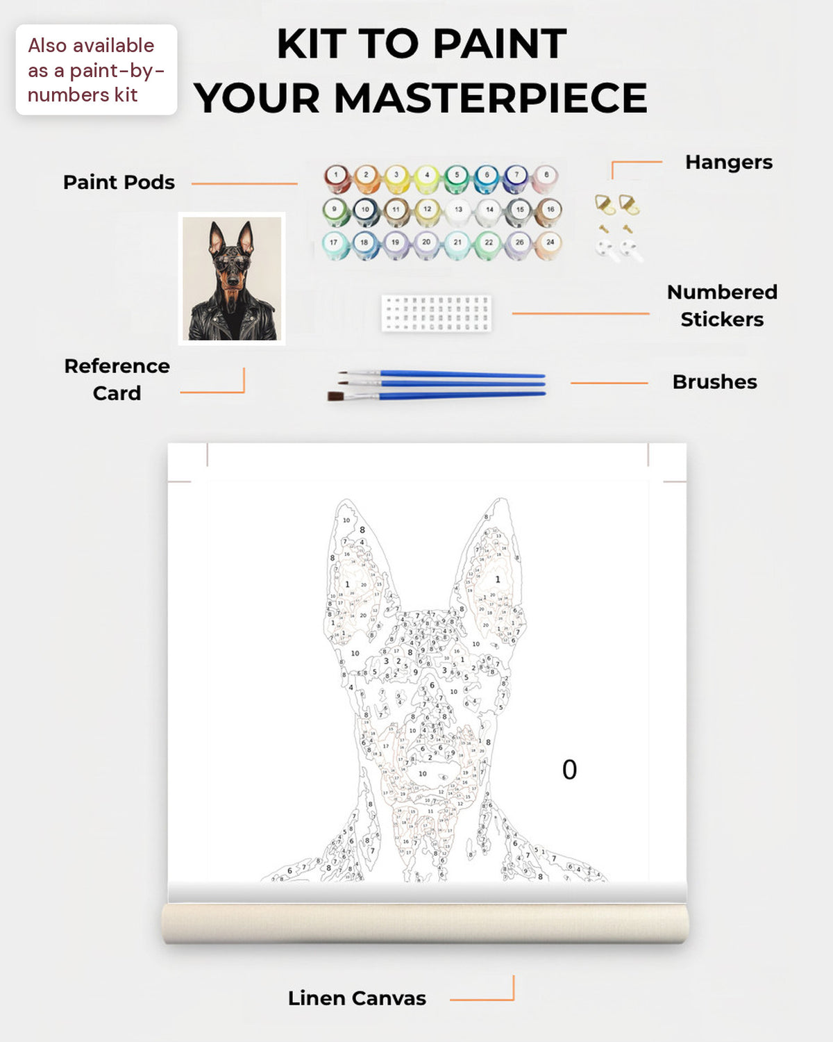 Paint Kit Composite