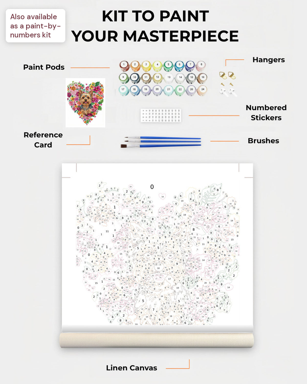 Paint Kit Composite