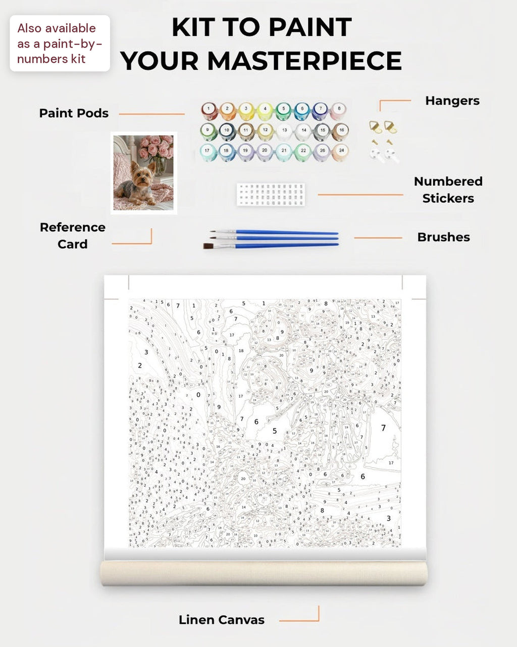 Paint Kit Composite