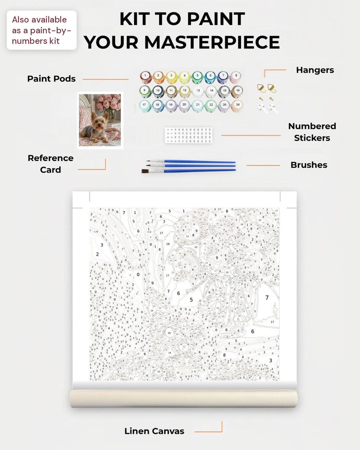 Paint Kit Composite