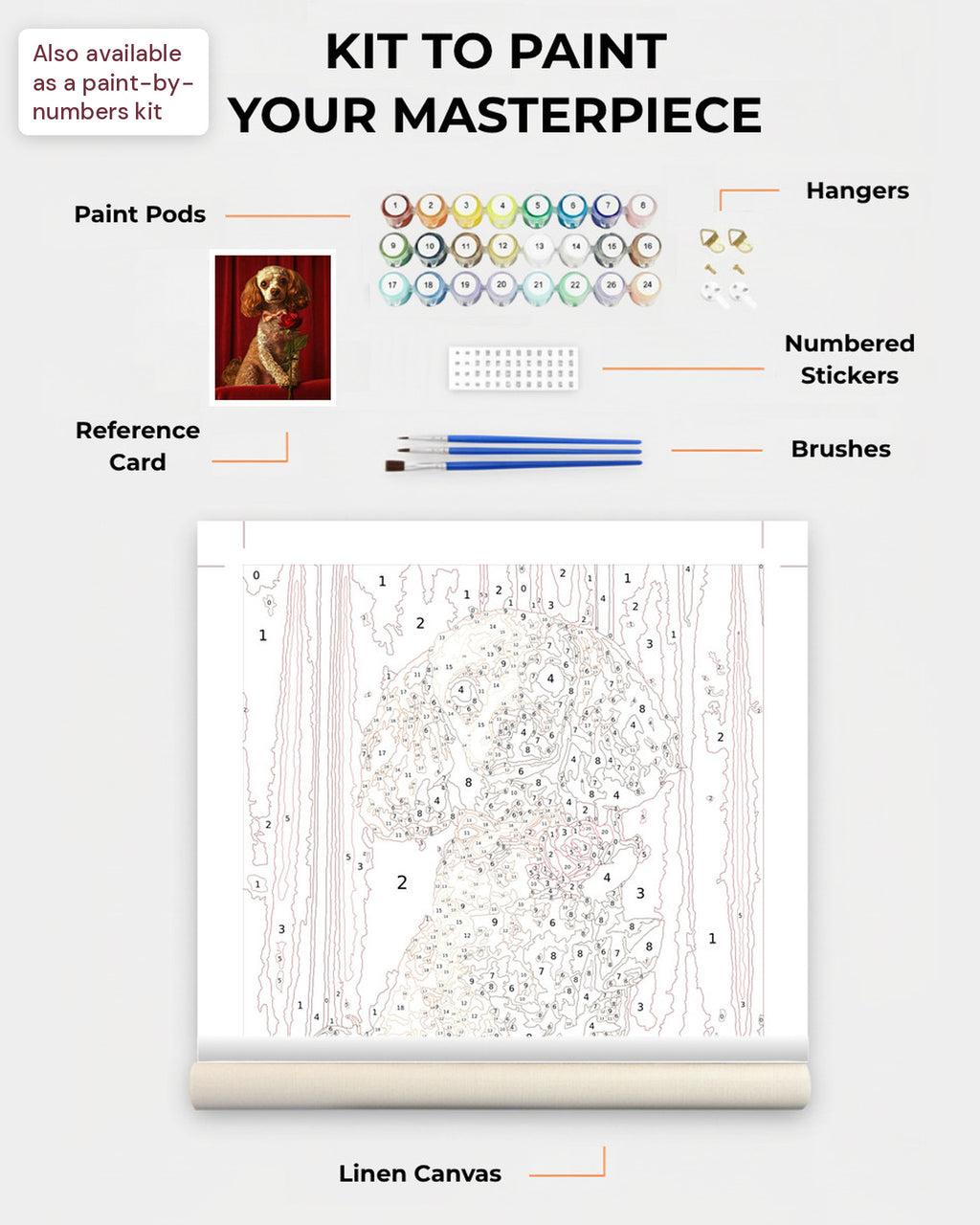 Paint Kit Composite