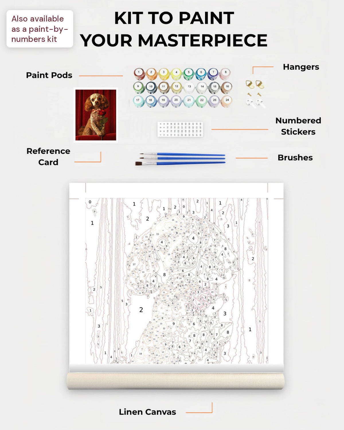 Paint Kit Composite