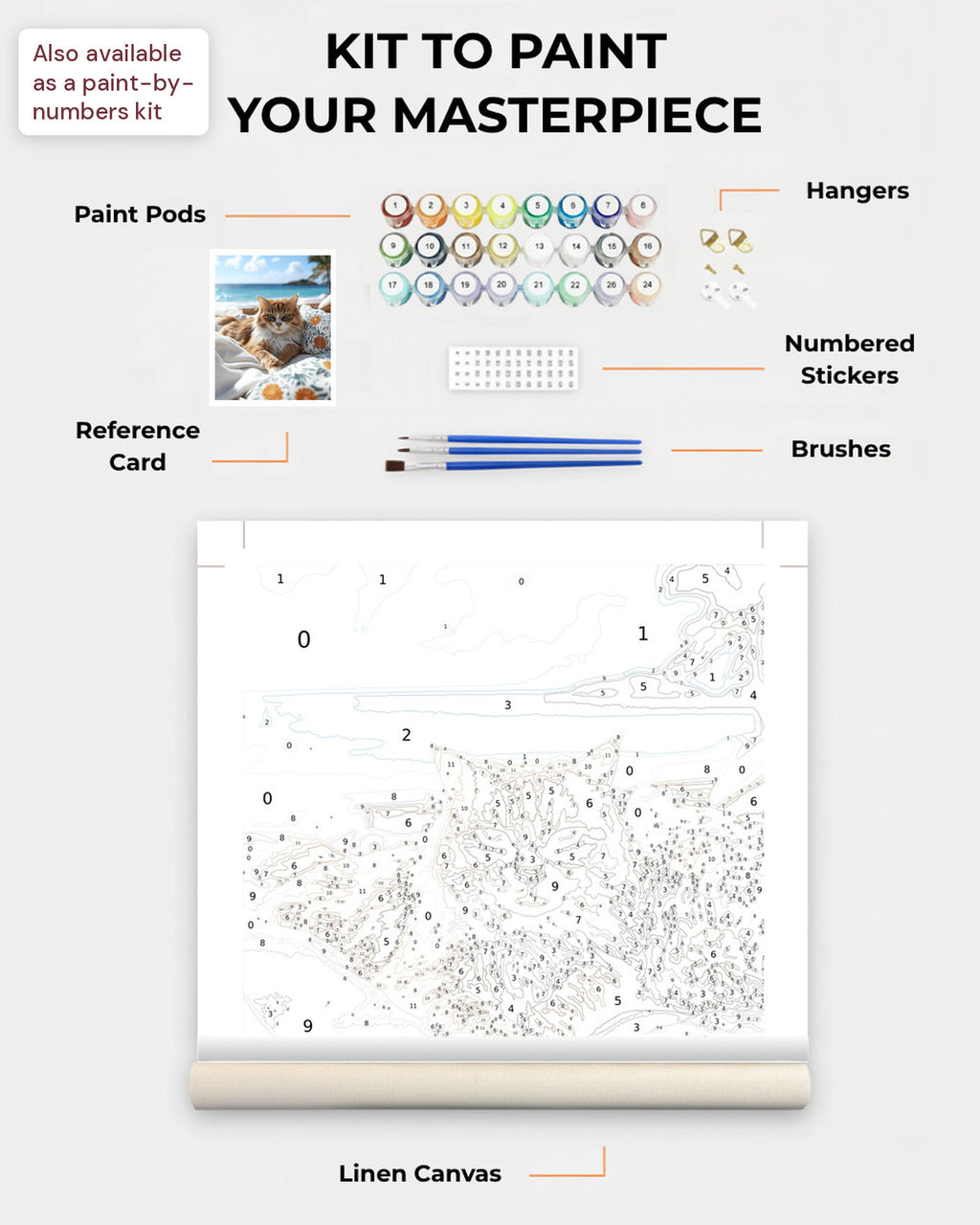 Paint Kit Composite