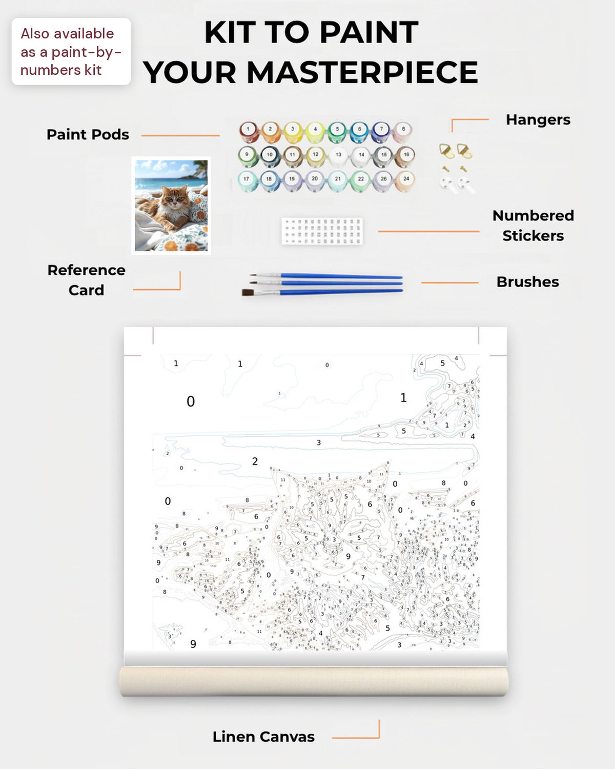 Paint Kit Composite