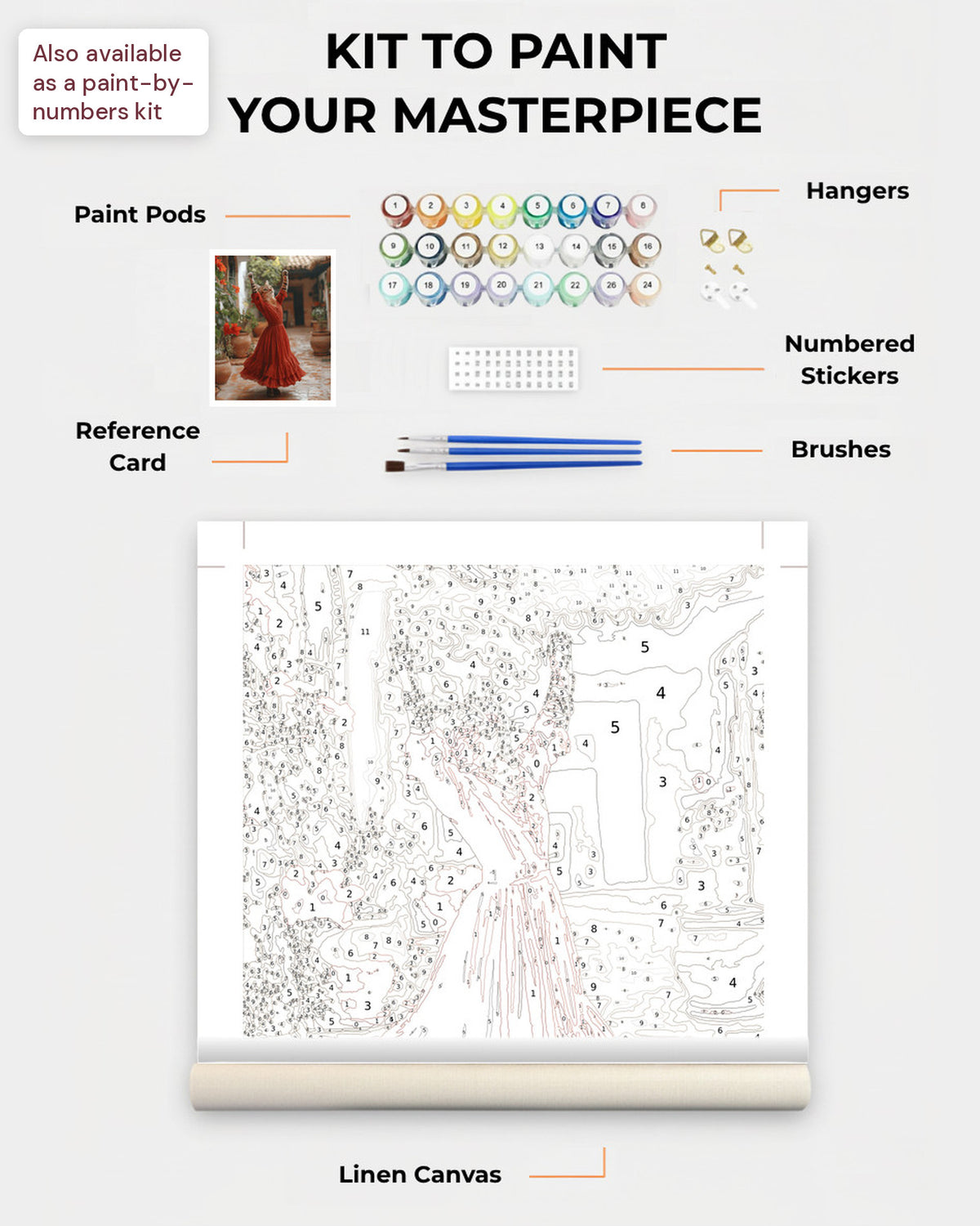 Paint Kit Composite