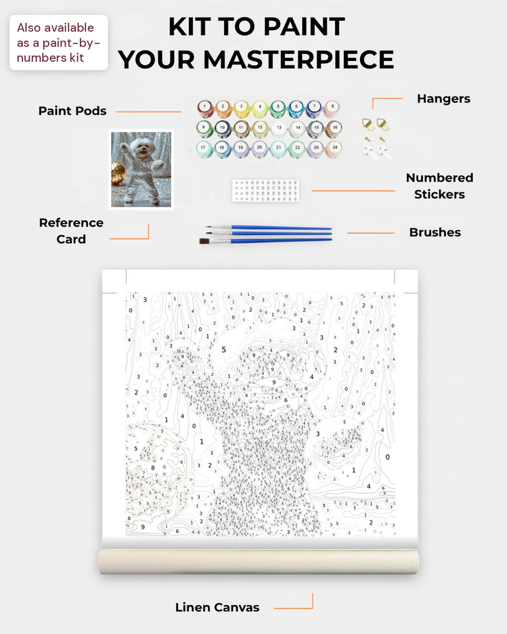 Paint Kit Composite
