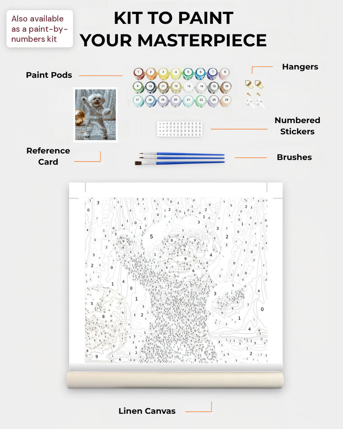 Paint Kit Composite
