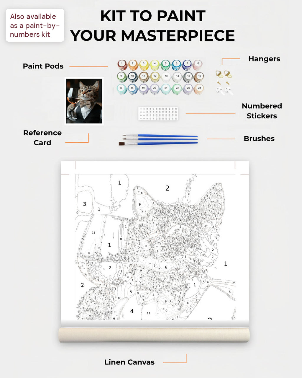 Paint Kit Composite