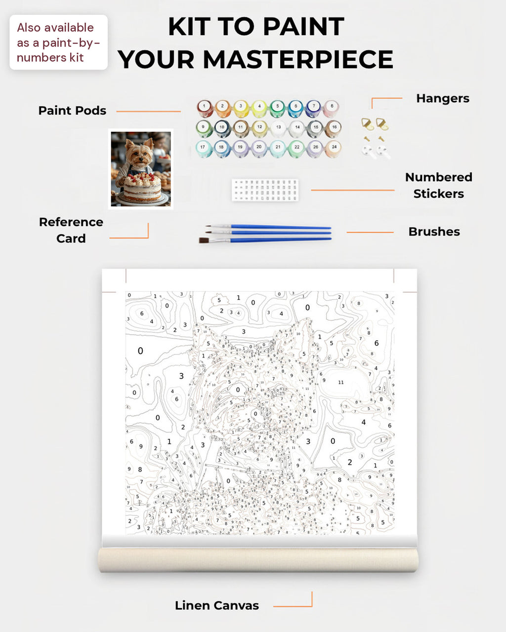 Paint Kit Composite