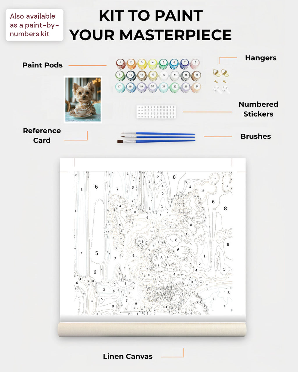 Paint Kit Composite