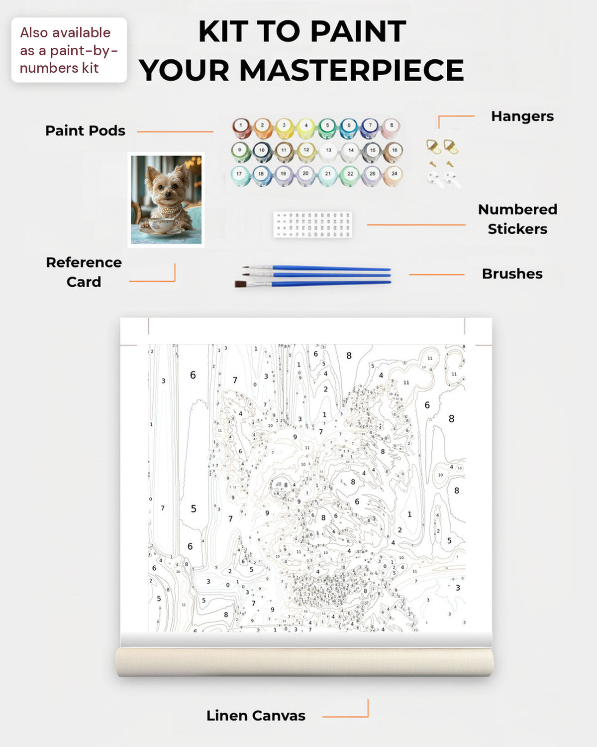 Paint Kit Composite