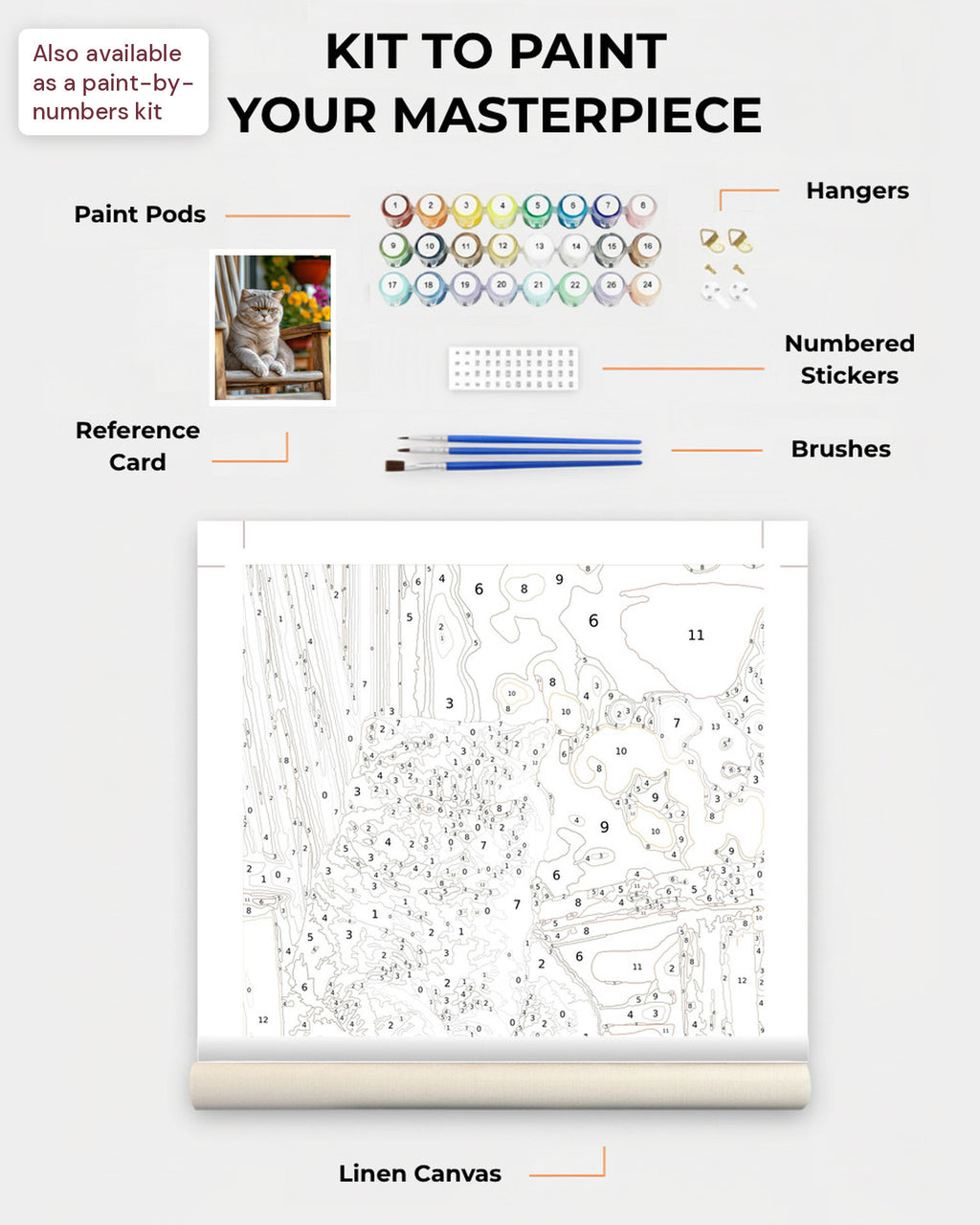 Paint Kit Composite