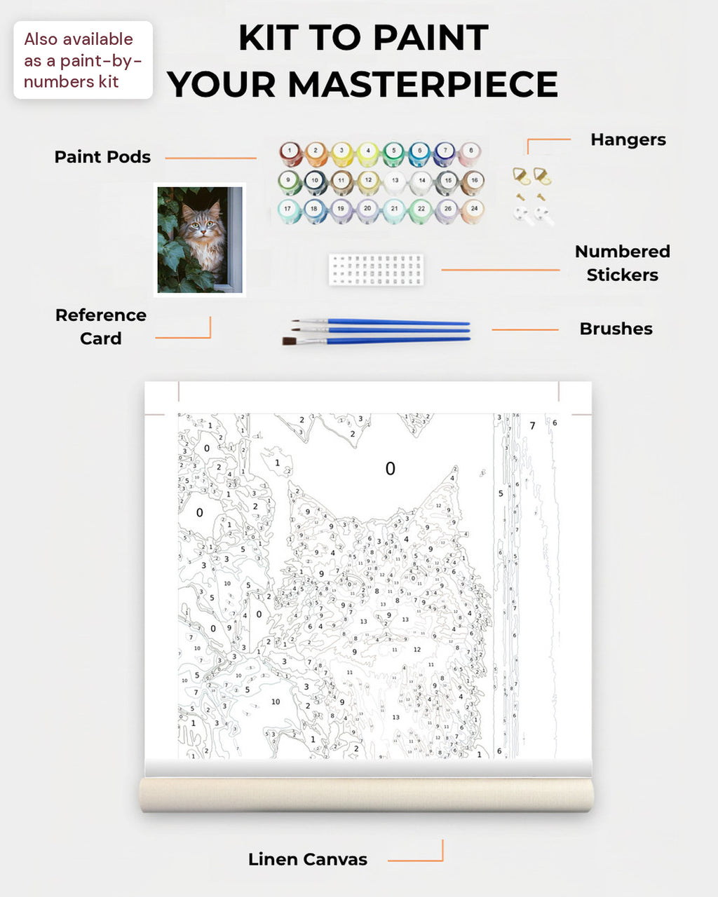 Paint Kit Composite