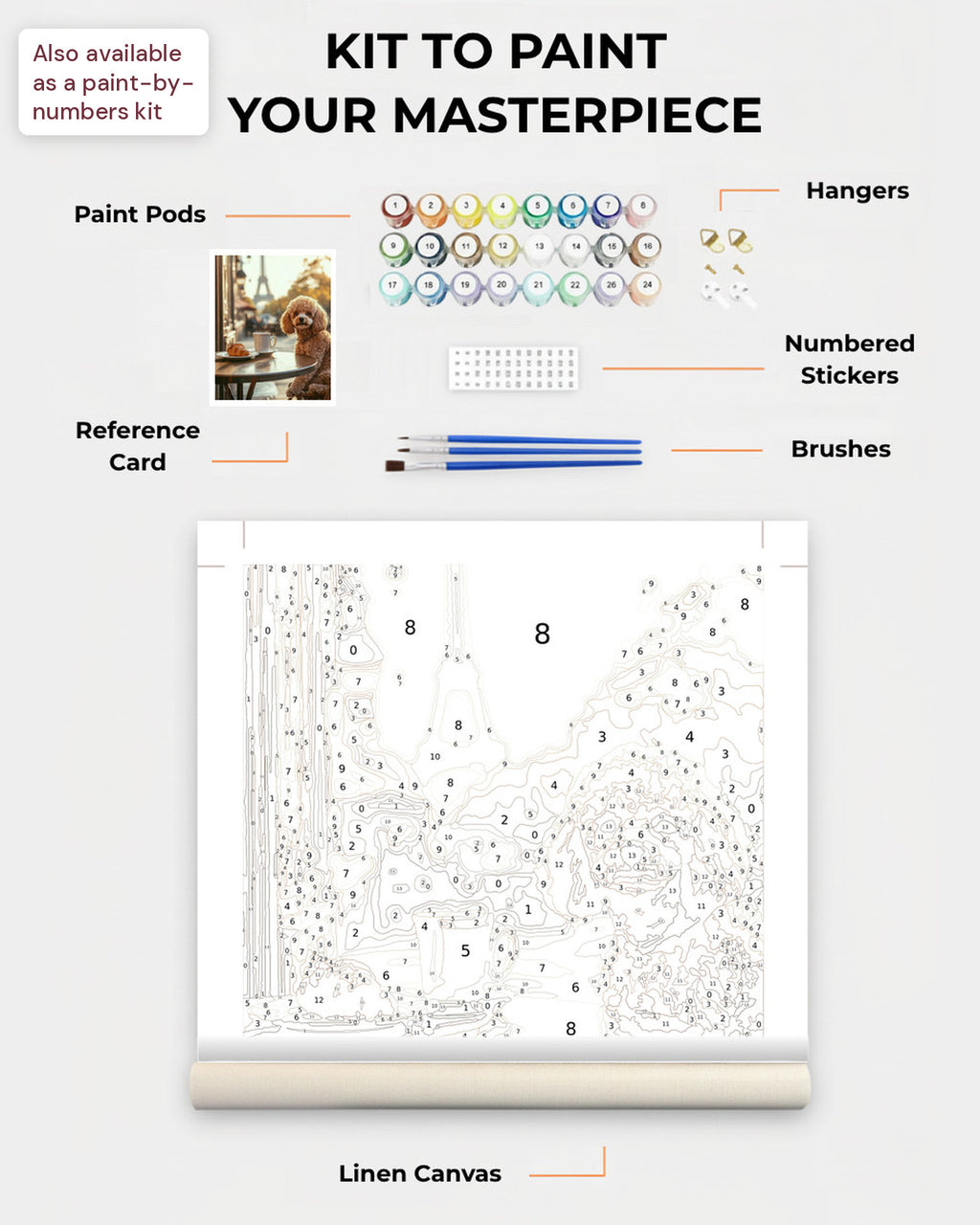Paint Kit Composite