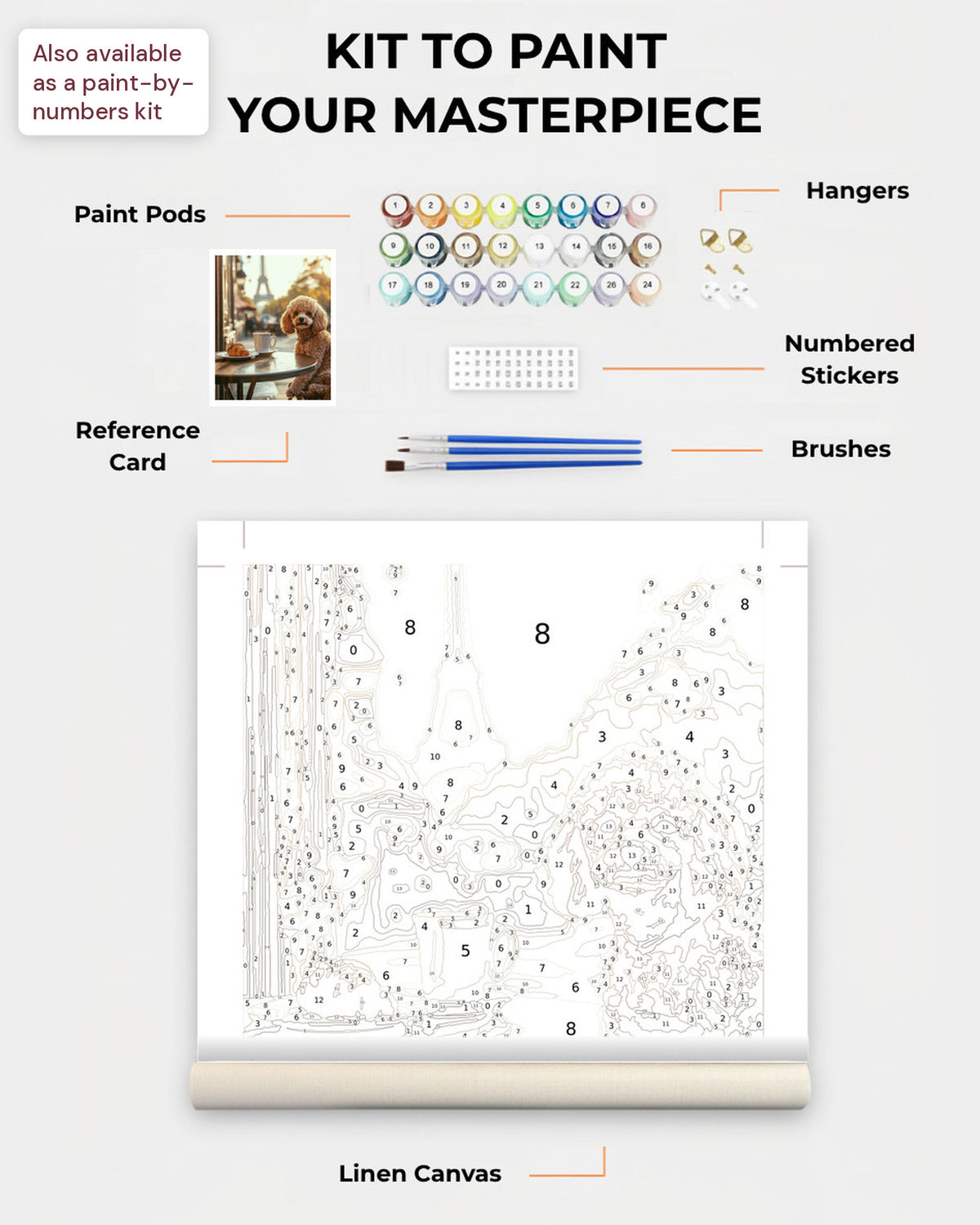 Paint Kit Composite