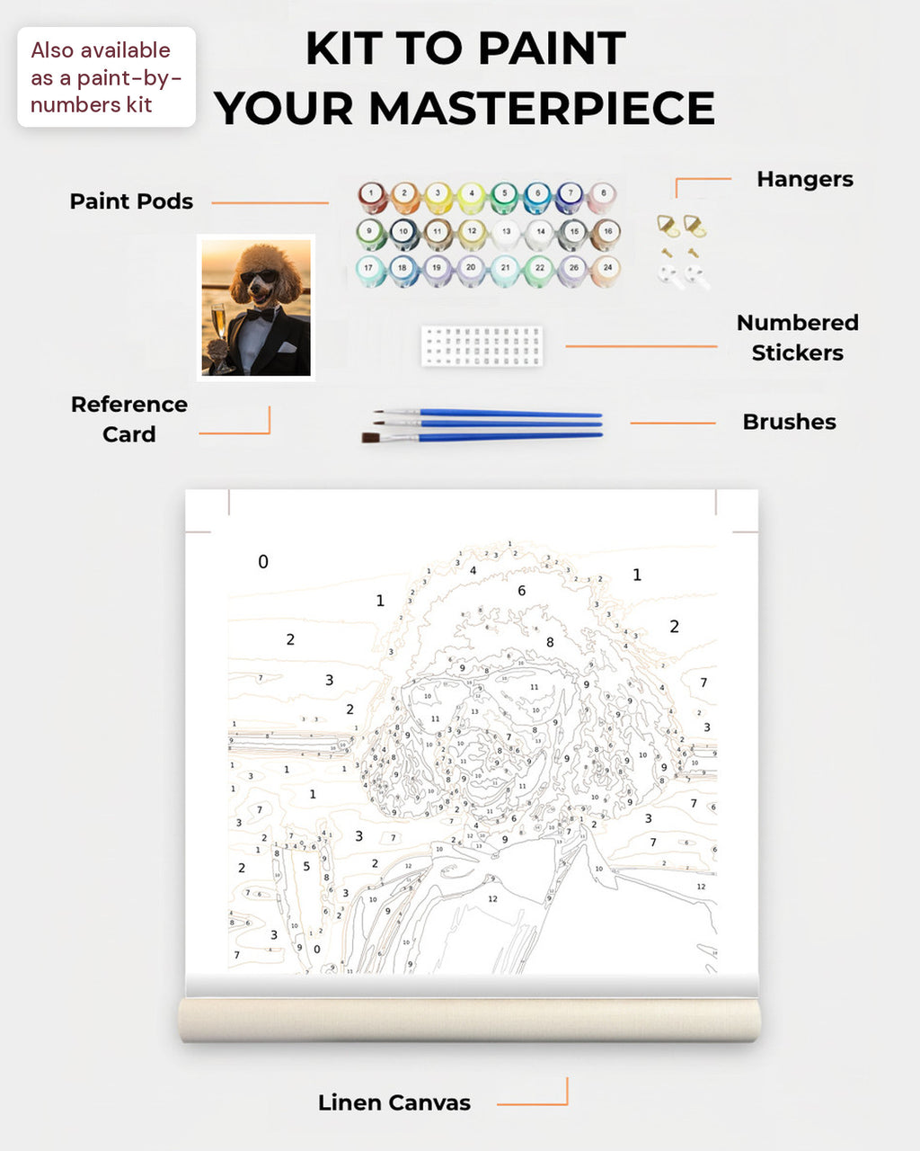 Paint Kit Composite