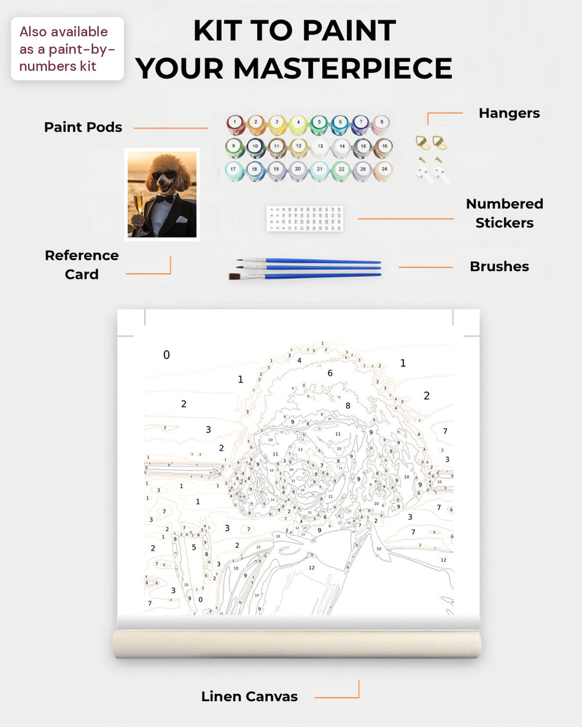 Paint Kit Composite