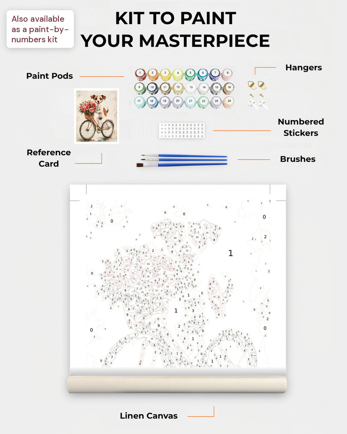 Paint Kit Composite