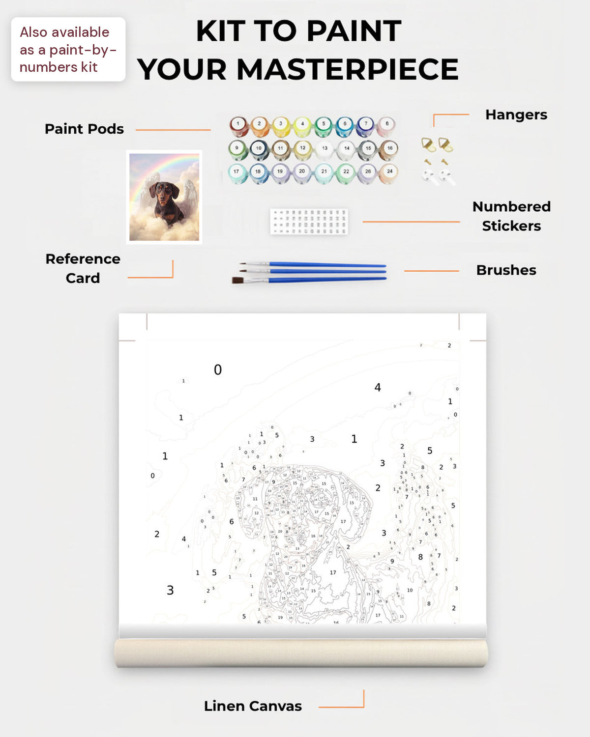 Paint Kit Composite