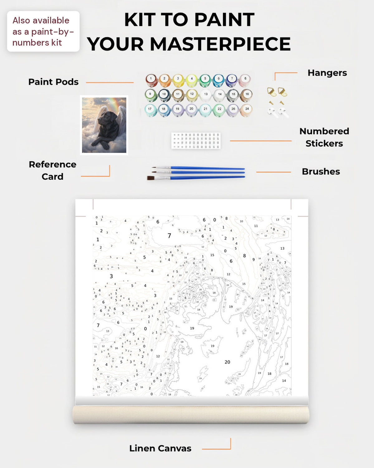 Paint Kit Composite