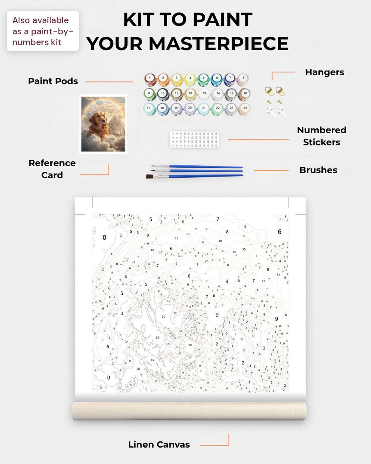 Paint Kit Composite
