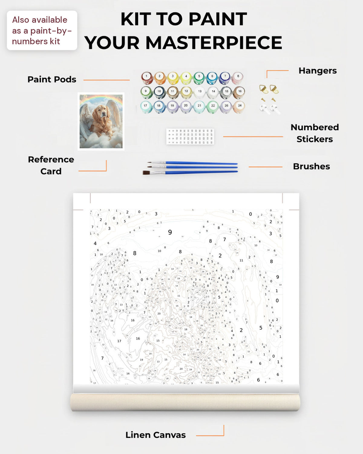 Paint Kit Composite