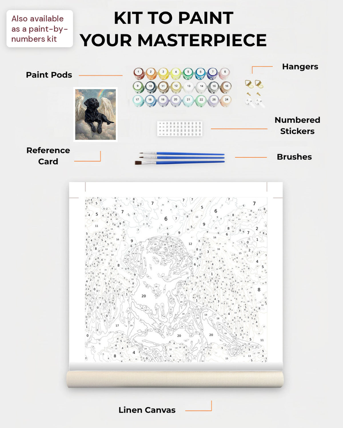 Paint Kit Composite