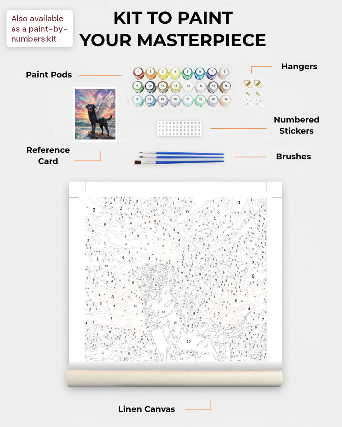 Paint Kit Composite