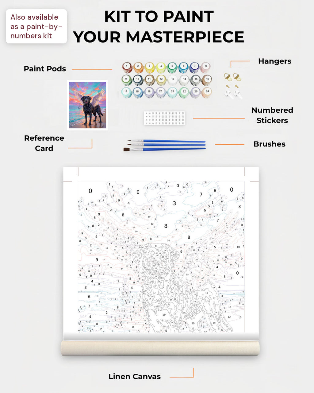 Paint Kit Composite