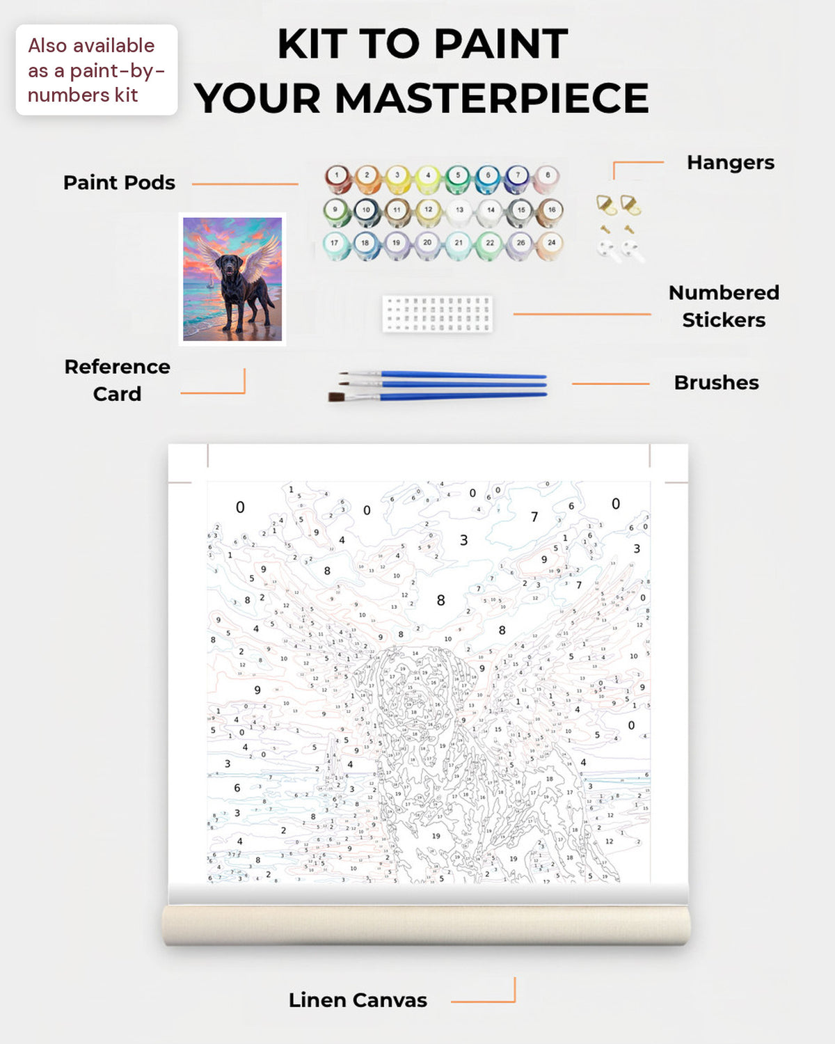 Paint Kit Composite
