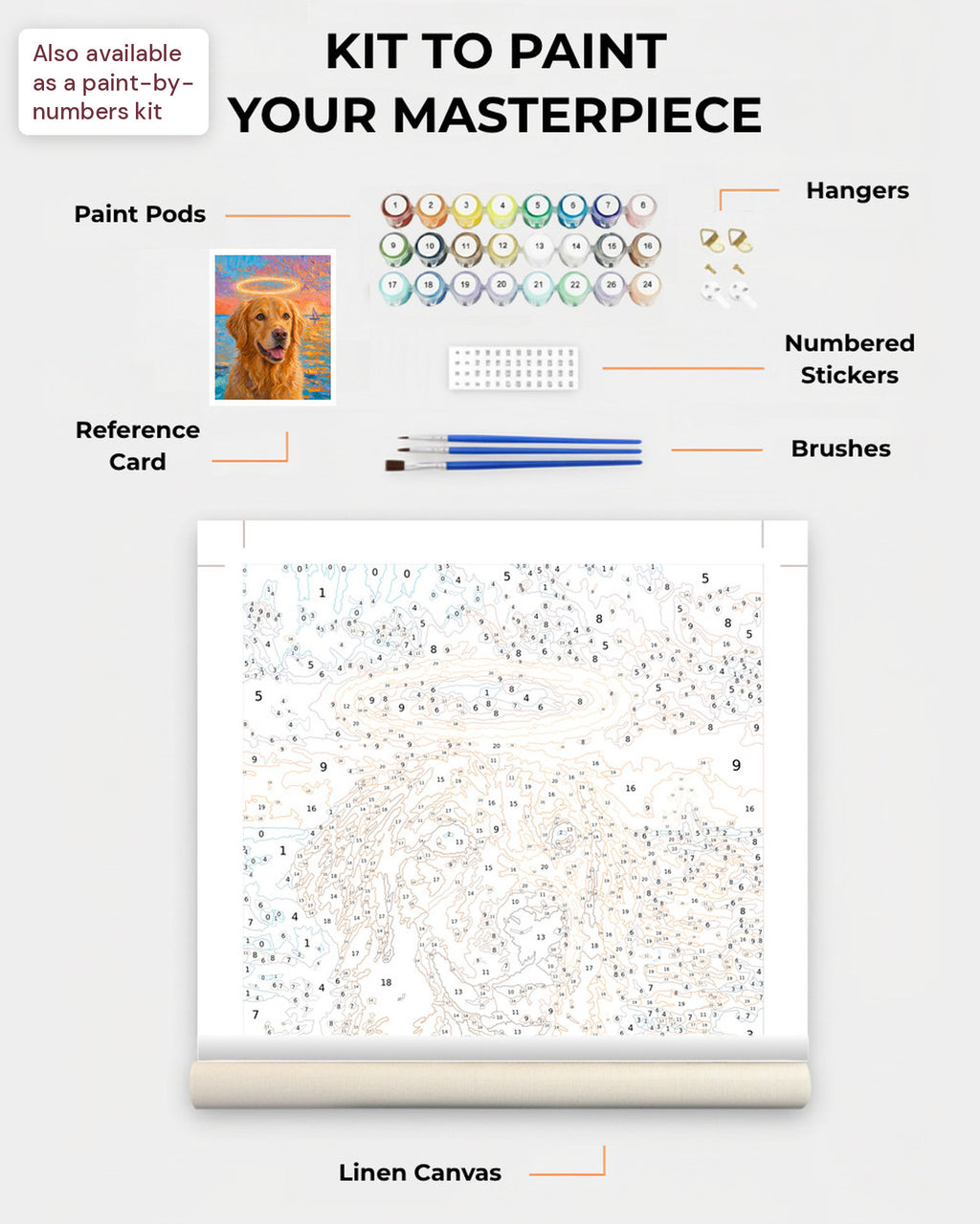 Paint Kit Composite