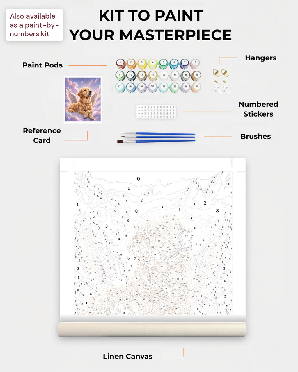 Paint Kit Composite