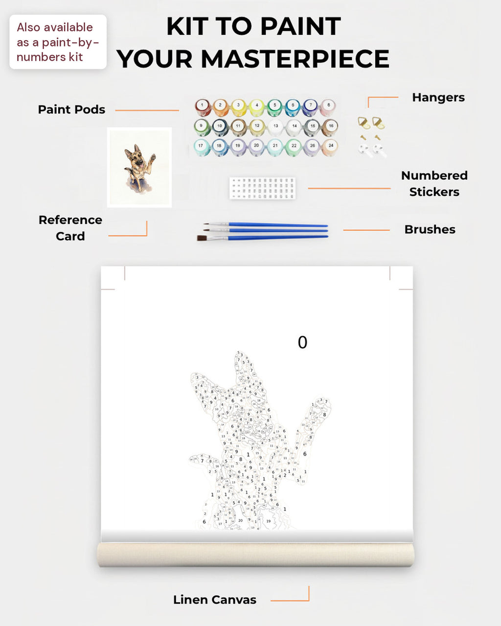 Paint Kit Composite