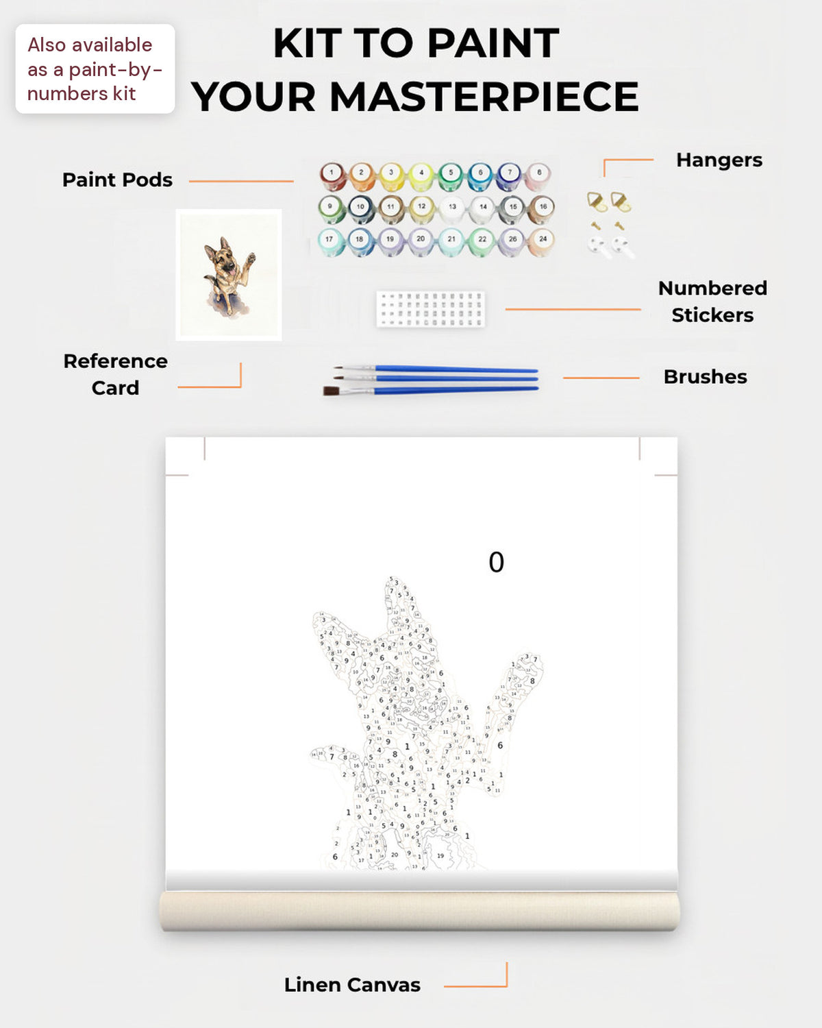 Paint Kit Composite